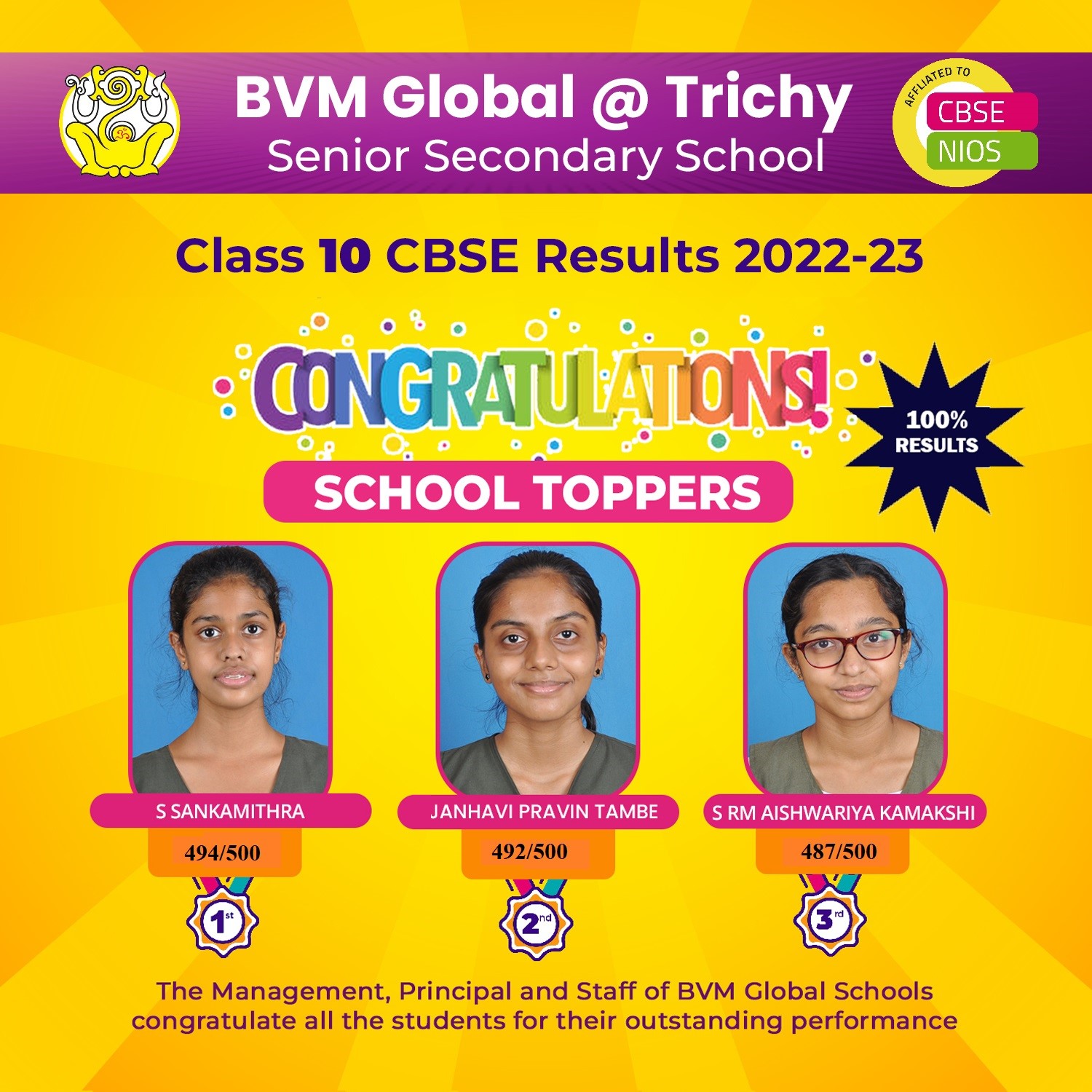130520231035571815_CBSERESULTS-10TH-2022-2023-BVMTRY-schooltoppers(5).jpg